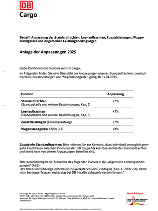 Cover Anlage Anpassungen 2025