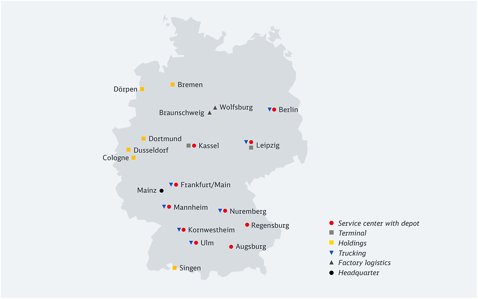 DB Intermodal Services